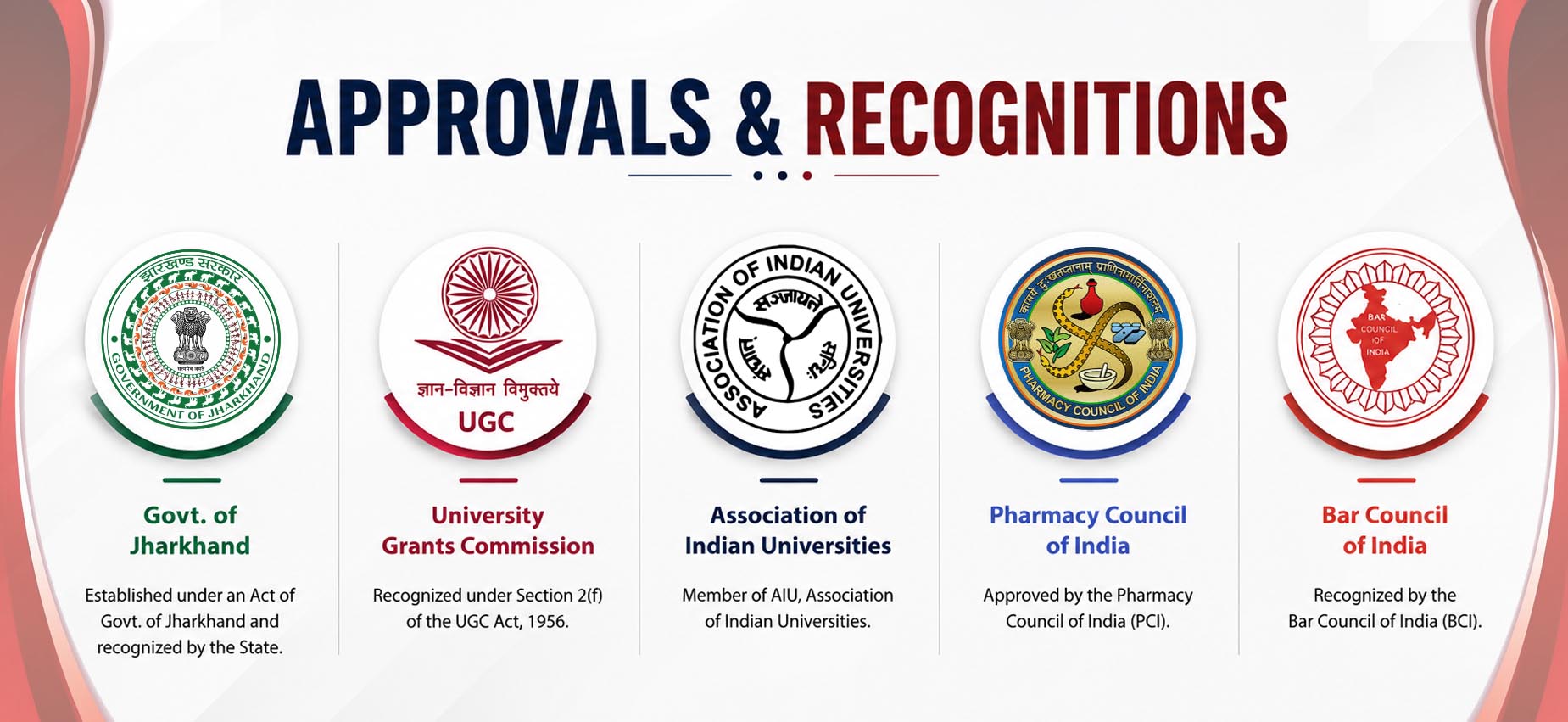 Campus University